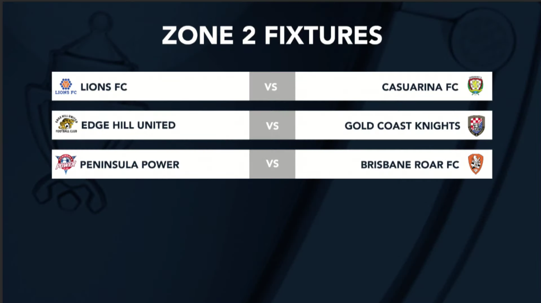 OFFICIAL The FFA Cup Round of 32 matchups Australia Cup